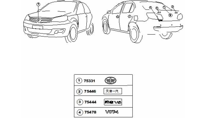 Эмблемы FAW V5