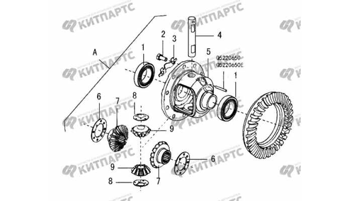 REAR AXLE DIFFERENTIAL Great Wall Wingle 3